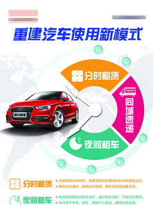 便捷獲取汽車(chē)租賃展架素材 千圖網(wǎng)免費(fèi)模板資源指南